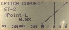 linear pitch curve (ST-2)